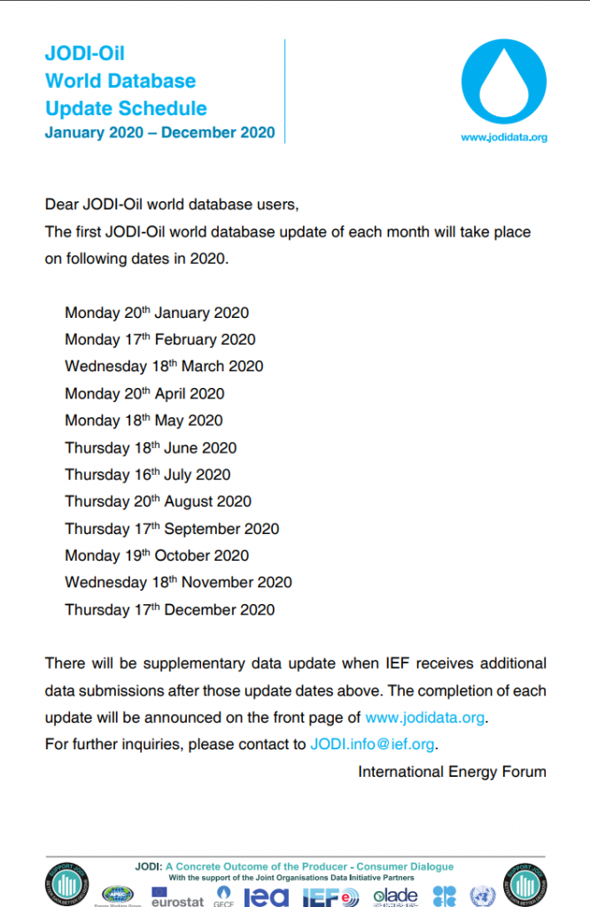 Oil and Gas statistics release timetable